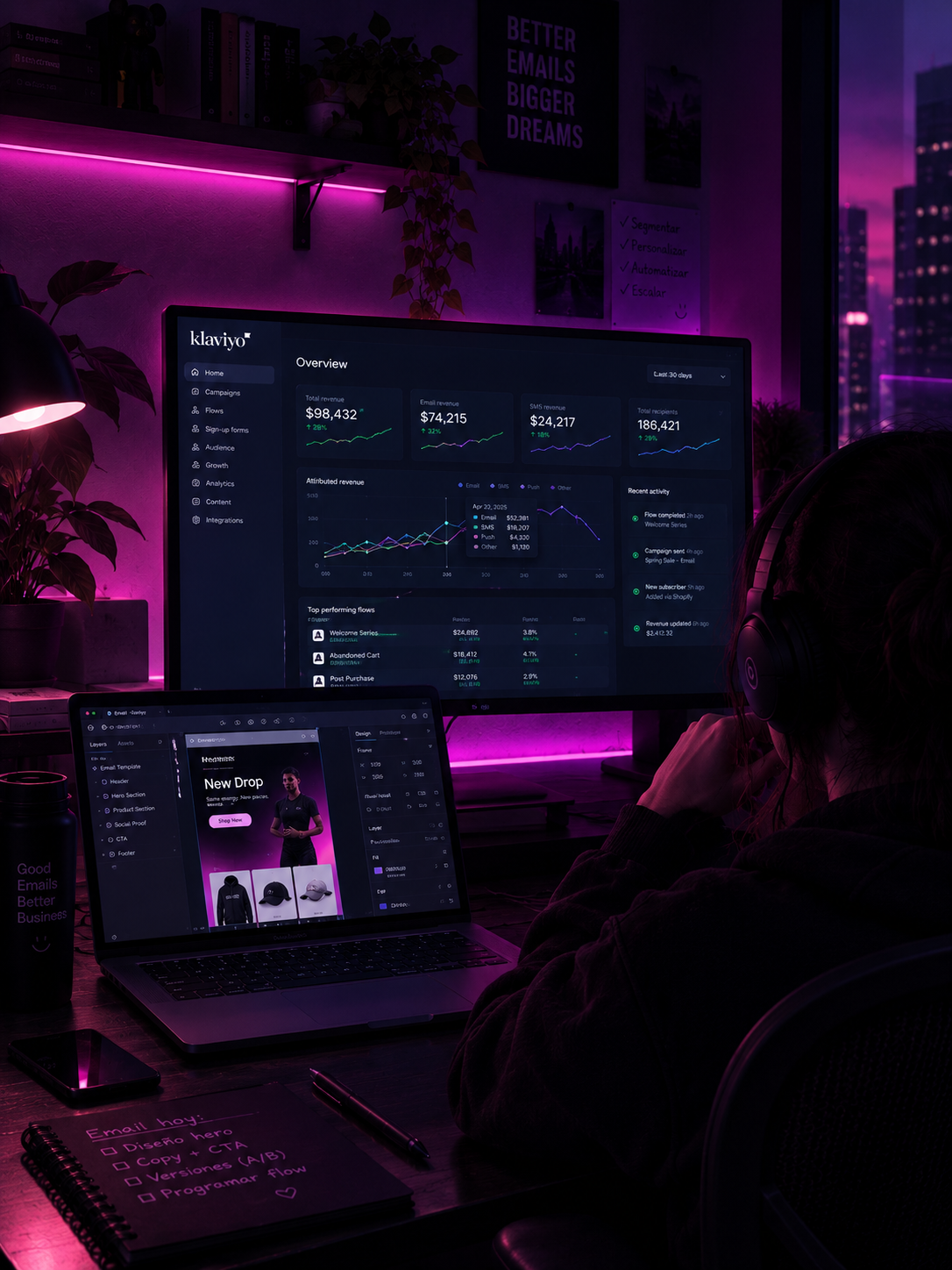 Alumno gestionando campañas de paid media